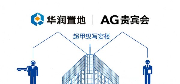 华润置地企业标识展示，代表AG贵宾会与华润置地在超甲级写字楼物业领域的深度合作关系